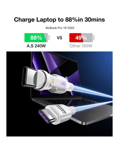 Cable de Carga Magnético USB C A.S Gen3 240W 1m/1.8m Blanco