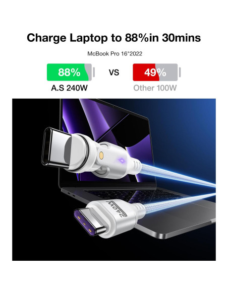 Cable de Carga Magnético USB C A.S Gen3 240W 1m/1.8m Blanco