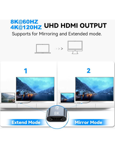 Adaptador USB C a HDMI 8K WinRaybot - 18g, 16.5x10.2cm