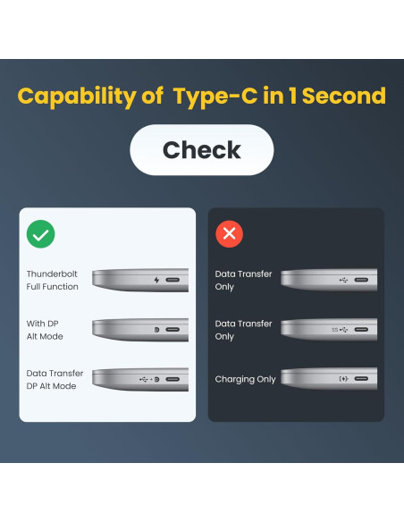 Adaptador USB C a HDMI 8K WinRaybot - 18g, 16.5x10.2cm Adaptador USB C a HDMI 8K WinRaybot - 18g, 16.5x10.2cm