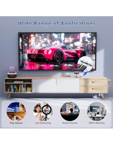 Adaptador USB C a HDMI 4K 100W Dongguan Lijie - 3 en 1