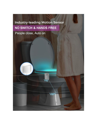 Luz Nocturna para Inodoro Aomofun con Sensor de Movimiento