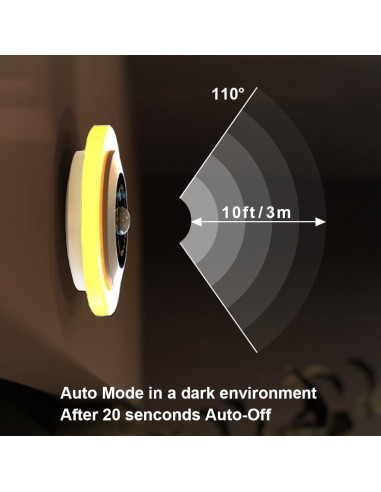 Sensor de Movimiento Luz Nocturna COOMI Recargable 500mAh