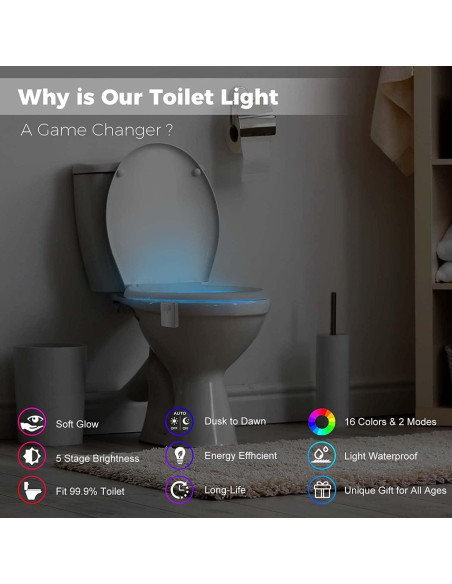Luz Nocturna para Inodoro Aomofun con Sensor de Movimiento