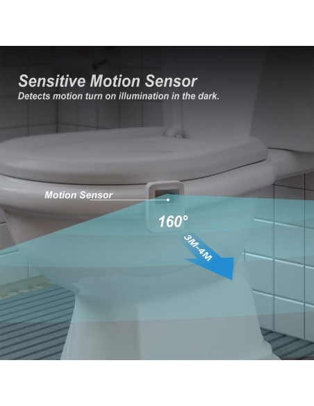 Luz Nocturna para Inodoro Witshine con Sensor de Movimiento, 16 Colores, Paquete de 3 Luz Nocturna para Inodoro Witshine con Sensor de Movimiento, 16 Colores, Paquete de 3