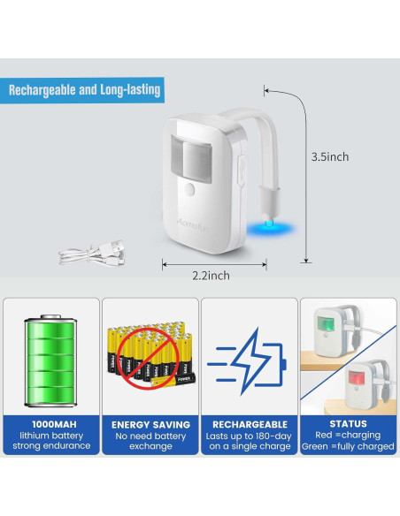 Luz Nocturna LED Recargable Aomofun para Inodoro con Sensor