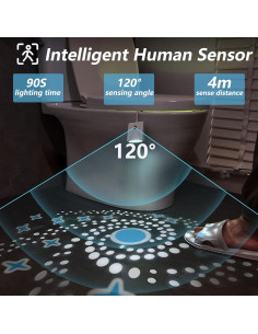 Luz de Inodoro LED GOUTOOL con Sensor y Proyección de Estrellas 2