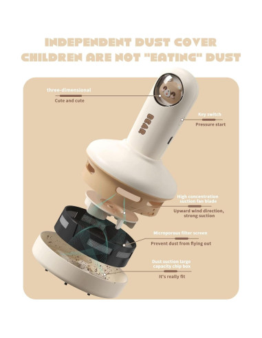 Mini Aspiradora de Escritorio HPYDIY Blanca Recargable USB 1200mAh