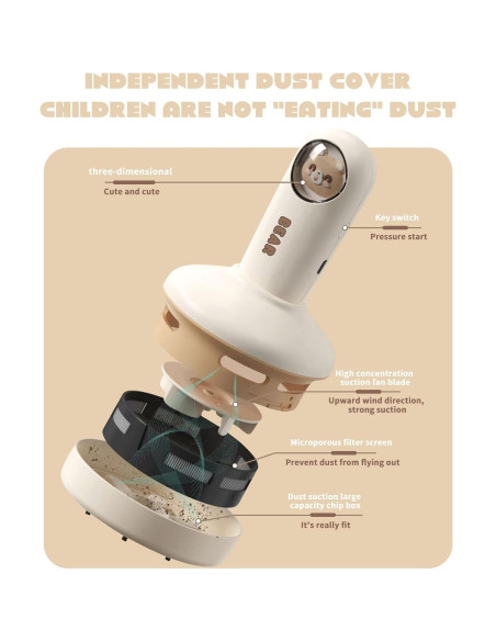 Mini Aspiradora de Escritorio HPYDIY Blanca Recargable USB 1200mAh