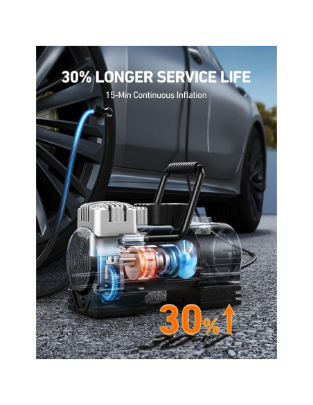 Compresor de Aire Portátil AstroAI ACZ1YE 12V 90W Inflador Neumáticos
