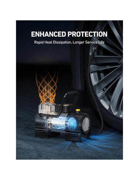 Compresor de Aire Portátil AstroAI ACZ1YE 12V 90W Inflador Neumáticos