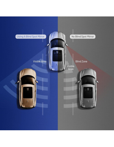 Espejo de Punto Ciego WildAuto WA-us-BlindMirror-02 5cm