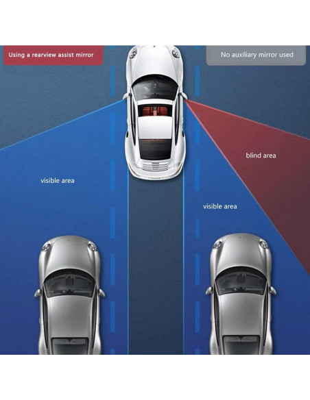 Espejo de Punto Ciego Z-oneMart HD 360 Rectangular 2 Piezas