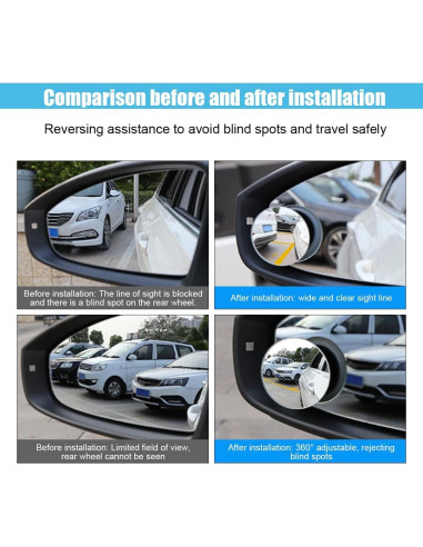 Espejo Convexo de Punto Ciego GLSOWEE 2 Piezas 5.08 cm