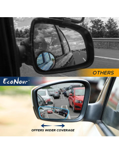 Espejo de Punto Ciego EcoNour con Protector de Lluvia - Paquete de 2 2