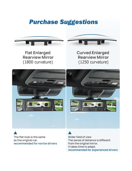 Espejo Retrovisor Curvado Ampliado JOYTUTUS 1250 - Reduce Punto Ciego
