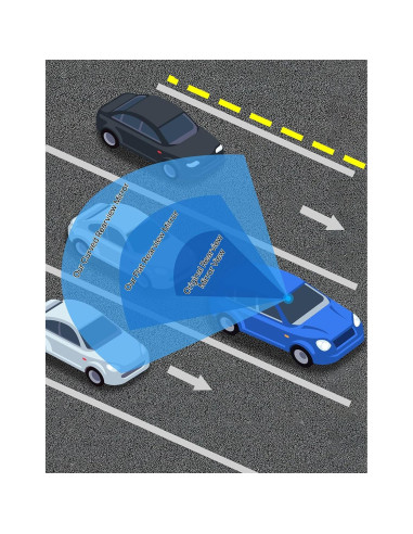 Espejo Retrovisor Curvado Ampliado JOYTUTUS 1250 - Reduce Punto Ciego