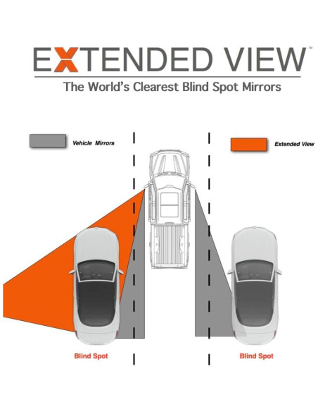 Espejos de Punto Ciego NXTGEN para Ford Bronco 2021-2023