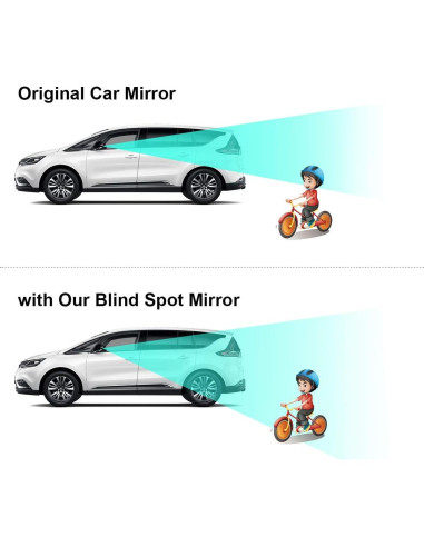 Espejo de Punto Ciego POMFW 2" Convexo con Adhesivo 3M