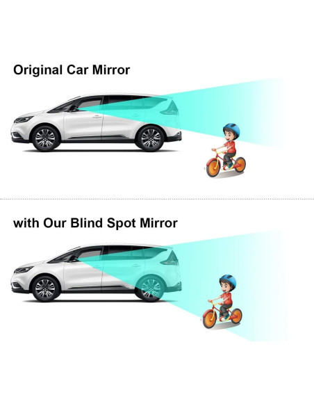 Espejo de Punto Ciego POMFW 2" Convexo con Adhesivo 3M