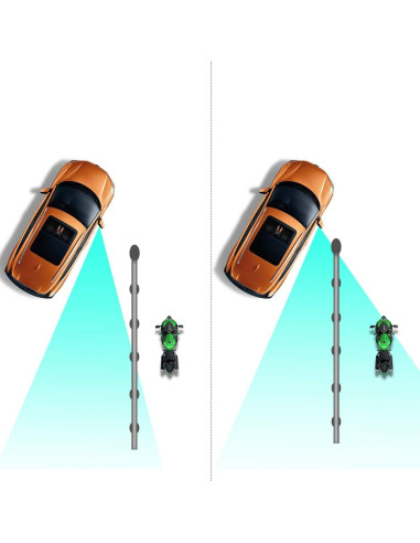 Espejo de Punto Ciego POMFW 2" Convexo con Adhesivo 3M