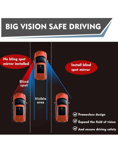 Espejos de Punto Ciego ijuicy ICYMDJ01 HD 2 Pcs Ajustables