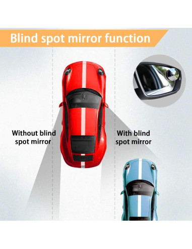 Espejo de Punto Ciego BLAU GRUN 2" Convexo HD Sin Marco