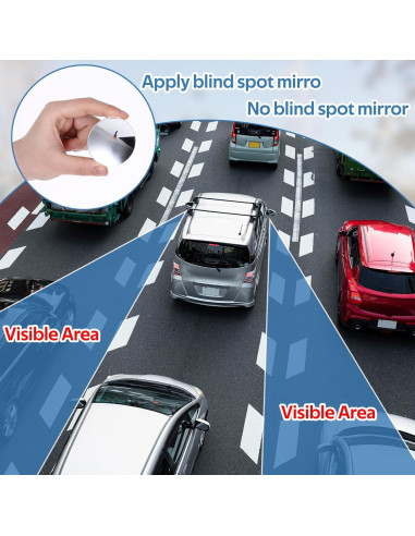 Espejo Convexo Redondo FdcLixuvol para Punto Ciego - 4 Pcs