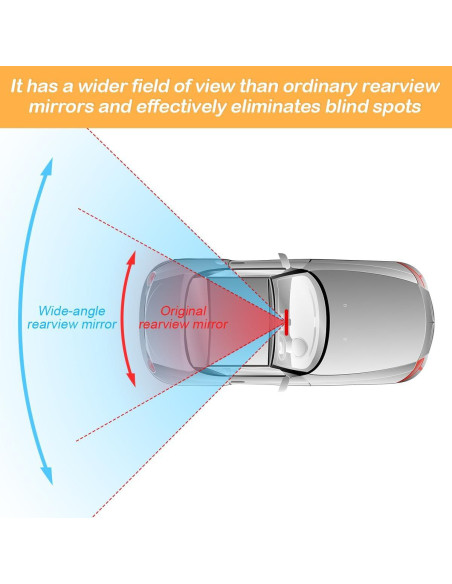 Espejo Retrovisor Convexo Panorámico Osilly 30.7x7.9cm Blanco Espejo Retrovisor Convexo Panorámico Osilly 30.7x7.9cm Blanco