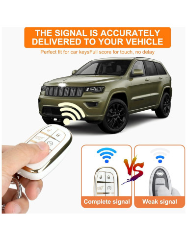 Cubierta de Llave Jeep Compatible 3 4 5 Botones MATELOTI