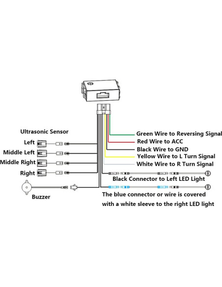 Sistema de Detección de Punto Ciego Riloer con 4 Sensores
