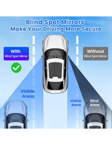 Espejo Retrovisor Convexo Ajustable Xuzimaoyi 360 para Coche