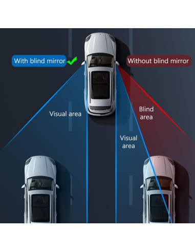 Espejos de Punto Ciego SANTACIN STC-YMJ-24 Redondos Ajustables