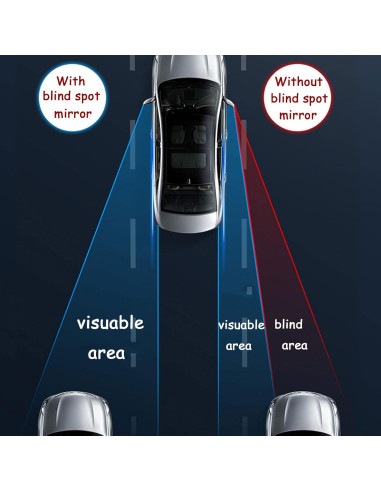 Espejo de Punto Ciego Z-oneMart Redondo 5.58cm Ajustable