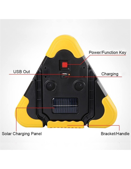 Luces de Emergencia LED Triangulares Tempsnow 5 Modos Carga Solar