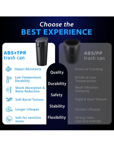 Basurero para coche AotoKinMirro mini 8.89x8.64 cm negro