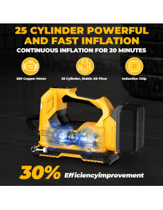 Compresor de Aire Portátil YAWV 20V Max 160PSI con Manómetro 2