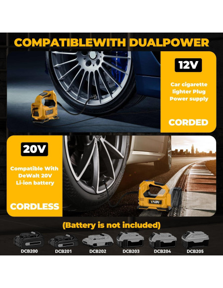 Compresor de Aire Portátil YAWV 20V Max 160PSI con Manómetro
