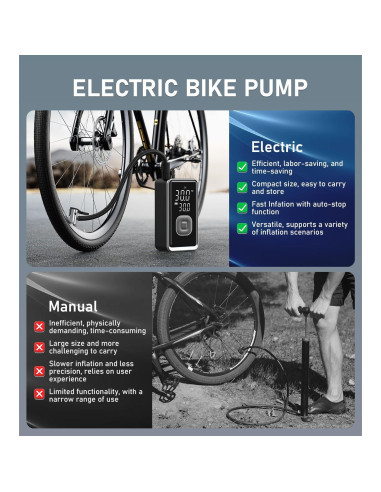 Compresor de Aire Portátil Pumptiva 150 PSI Inalámbrico