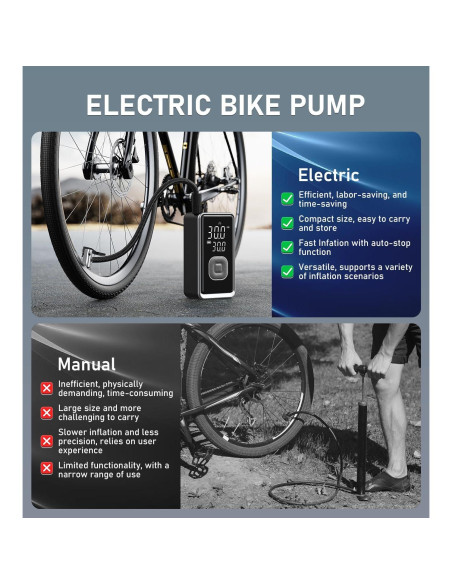 Compresor de Aire Portátil Pumptiva 150 PSI Inalámbrico