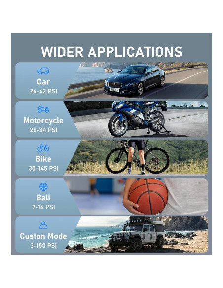 Compresor de Aire Portátil Pumptiva 150 PSI Inalámbrico