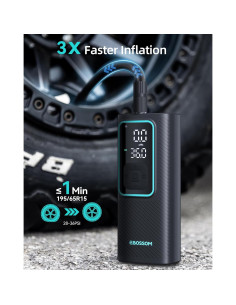 Compresor de Aire Portátil EBOSSOM I7 Pro 150 PSI Batería 6000mAh 2