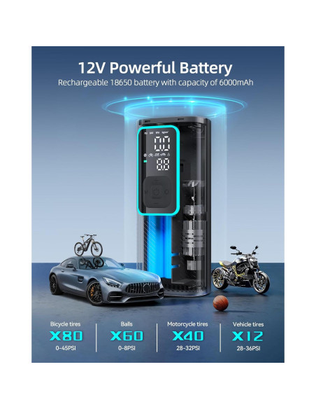 Compresor de Aire Portátil EBOSSOM I7 Pro 150 PSI Batería 6000mAh