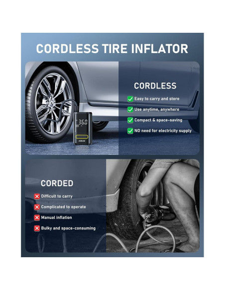 Compresor de Aire Portátil JUSUOX ATJ-8466 150 PSI Inalámbrico