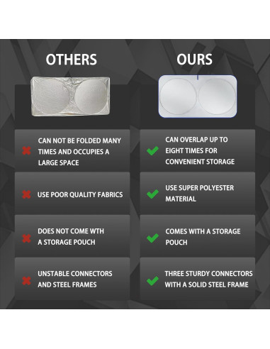 Protector Solar para Parabrisas MORNYRAY Mediano Negro 162.5x81.3cm