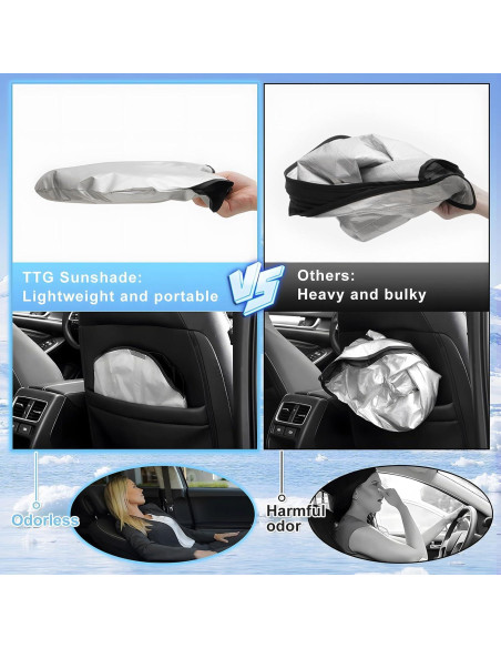 Protector Solar Parabrisas T TGBROS Ford Edge 2015-2024