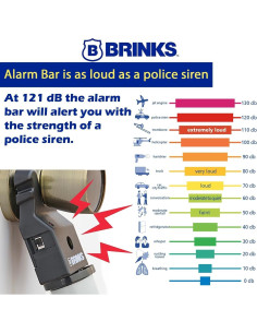 Barra de Seguridad con Alarma Brinks 121dB Ajustable 68.6-113cm 2