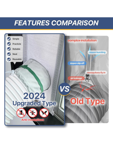 Kit de Ventilación de Ventana Loviga 420D Ajustable 23x102cm