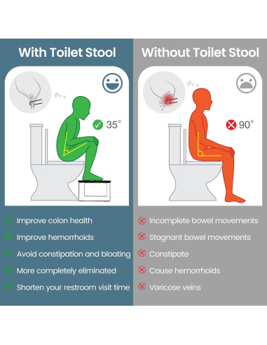 Taburete de Inodoro JOPSTDI de Bambú Antideslizante Negro
