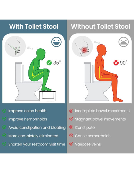 Taburete de Inodoro JOPSTDI de Bambú Antideslizante Negro